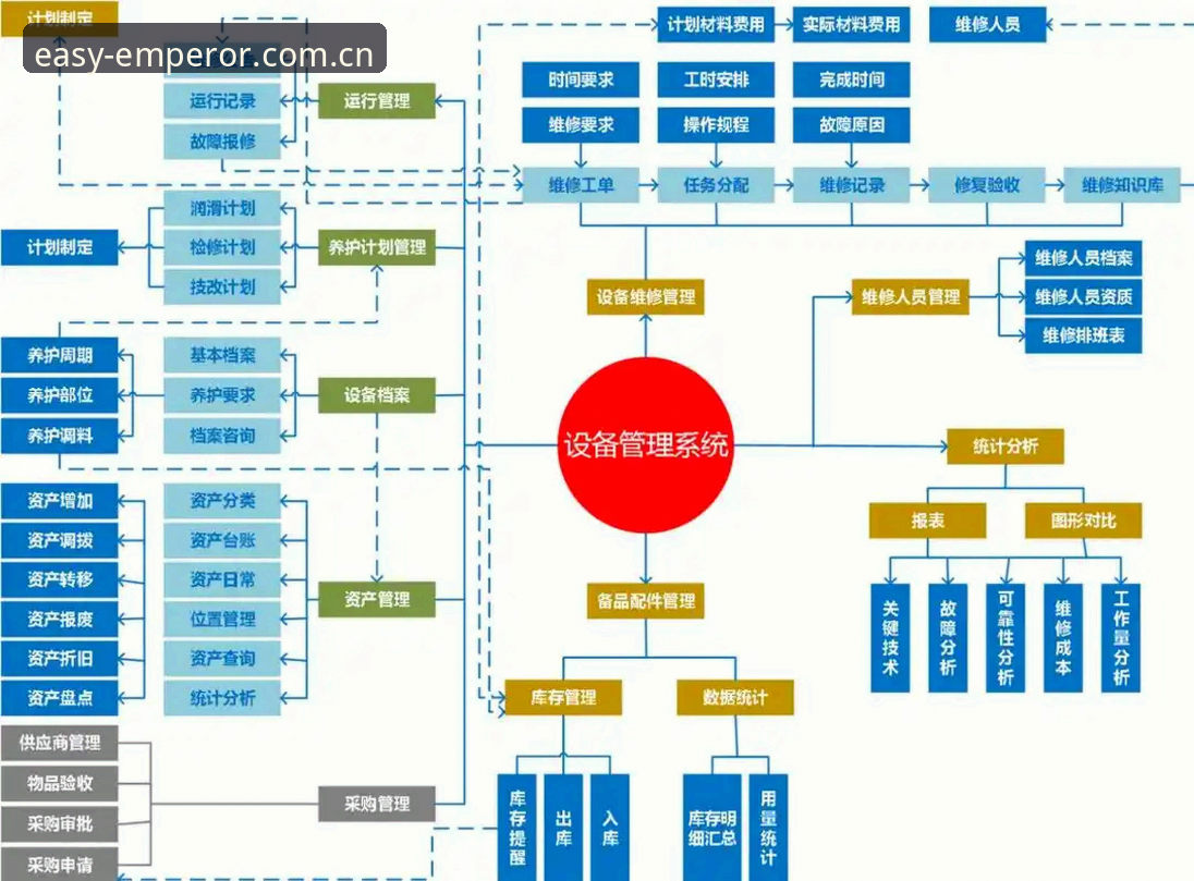 易倍下载链接获取与安装全流程详解
