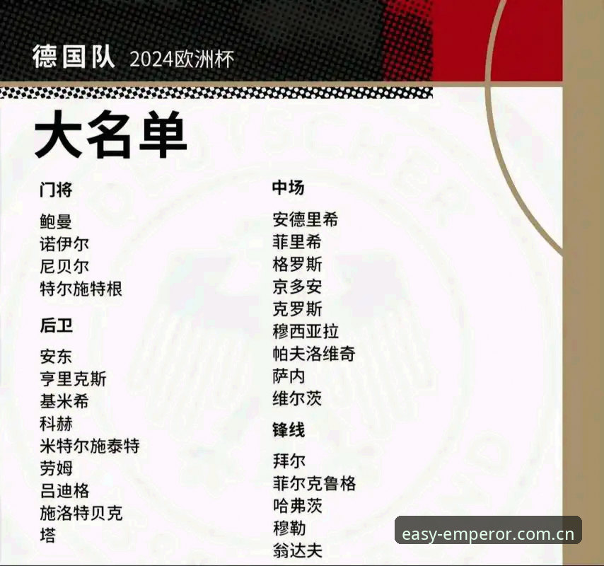 易倍APP功能 3个关键看点解析德国队世界杯26人大名单,易倍体育平台带您深度解读